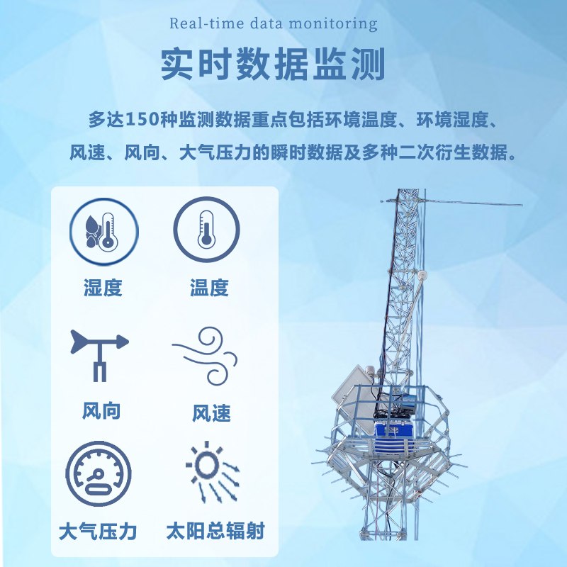 HFQ-FH1型風(fēng)力發(fā)電環(huán)境智慧云監(jiān)測(cè)預(yù)警系統(tǒng)